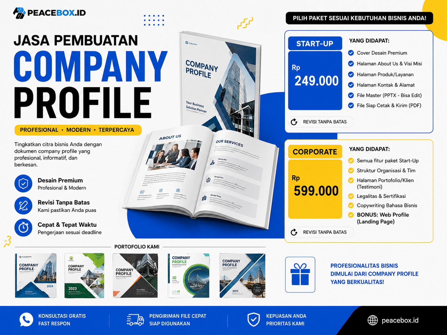 Gambar 2 untuk Pembuatan Company Profile